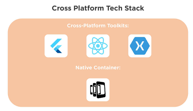 cross-platform-tech-stack