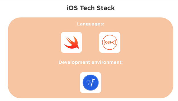 ios-tech-stack